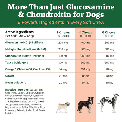 Doggie Dailies Glucosamine Hip and Joint Supplement